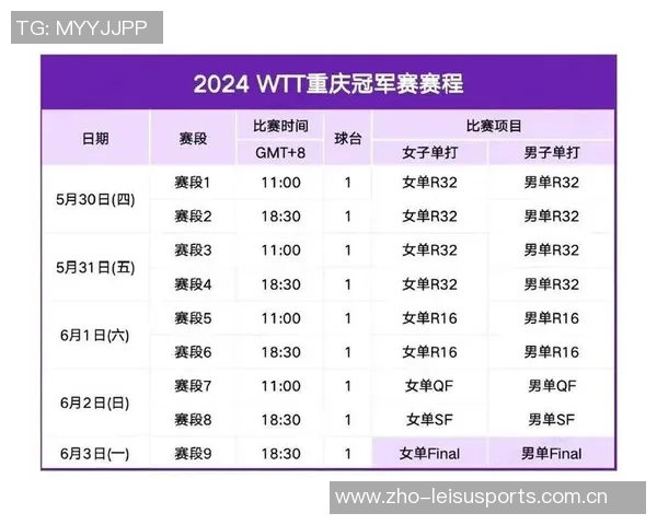 重庆乒乓球队选拔赛表现分析与状态评估探讨
