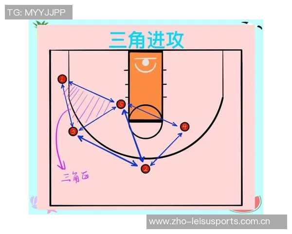 重庆篮球队战术解析及其对手战术比较的深度剖析 重庆篮球队战术解析及其对手战术比较的深度剖析